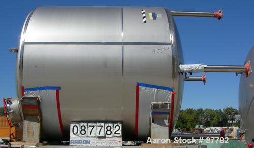 Unused-NEW: Mueller tank, 3000 gallon, 304/304L stainless steel, vertical. 96" diameter x 86" straight side. Dished top and bottom. Insulated with Foamglas, Superwool and stainless steel sheathing. O...