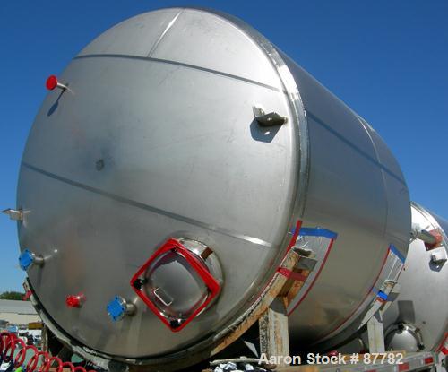 Unused-NEW: Mueller tank, 3000 gallon, 304/304L stainless steel, vertical. 96" diameter x 86" straight side. Dished top and bottom. Insulated with Foamglas, Superwool and stainless steel sheathing. O...