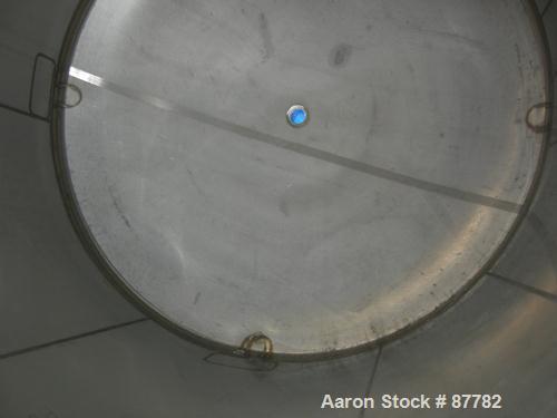 Unused-NEW: Mueller tank, 3000 gallon, 304/304L stainless steel, vertical. 96" diameter x 86" straight side. Dished top and bottom. Insulated with Foamglas, Superwool and stainless steel sheathing. O...