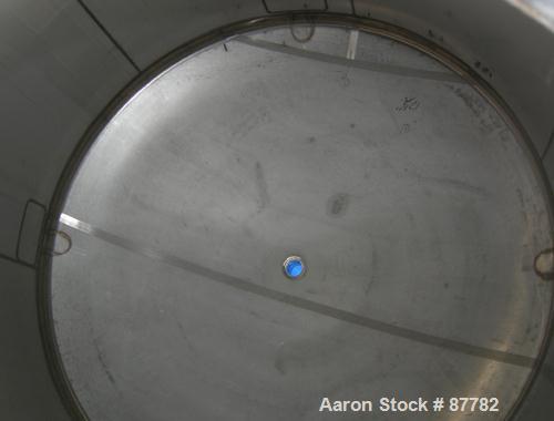 Unused-NEW: Mueller tank, 3000 gallon, 304/304L stainless steel, vertical. 96" diameter x 86" straight side. Dished top and bottom. Insulated with Foamglas, Superwool and stainless steel sheathing. O...