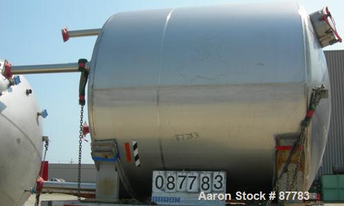 Unused-NEW: Mueller tank, 3000 gallon, 304/304L stainless steel, vertical. 96" diameter x 86" straight side. Dished top and bottom. Insulated with Foamglas, Superwool and stainless steel sheathing. O...