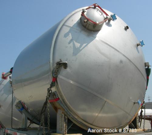 Unused-NEW: Mueller tank, 3000 gallon, 304/304L stainless steel, vertical. 96" diameter x 86" straight side. Dished top and bottom. Insulated with Foamglas, Superwool and stainless steel sheathing. O...