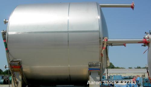 Unused-NEW: Mueller tank, 3000 gallon, 304/304L stainless steel, vertical. 96" diameter x 86" straight side. Dished top and bottom. Insulated with Foamglas, Superwool and stainless steel sheathing. O...