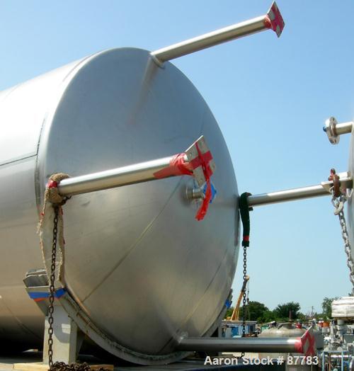 Unused-NEW: Mueller tank, 3000 gallon, 304/304L stainless steel, vertical. 96" diameter x 86" straight side. Dished top and bottom. Insulated with Foamglas, Superwool and stainless steel sheathing. O...