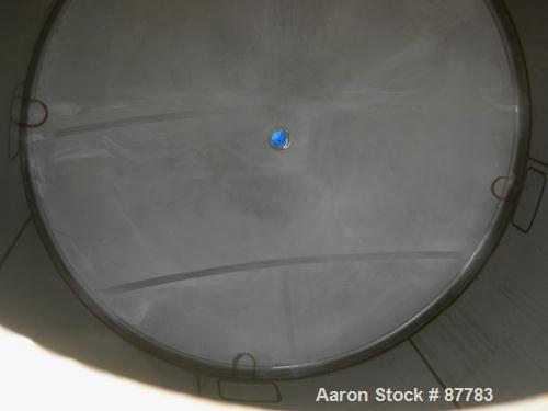 Unused-NEW: Mueller tank, 3000 gallon, 304/304L stainless steel, vertical. 96" diameter x 86" straight side. Dished top and bottom. Insulated with Foamglas, Superwool and stainless steel sheathing. O...