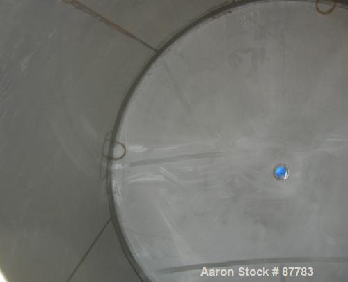 Unused-NEW: Mueller tank, 3000 gallon, 304/304L stainless steel, vertical. 96" diameter x 86" straight side. Dished top and bottom. Insulated with Foamglas, Superwool and stainless steel sheathing. O...