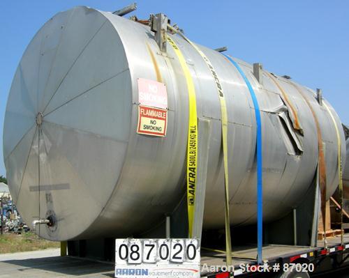 Used Mueller Pressure Tank, 4000 gallon, 316L stainless steel, horizontal. 96" diameter x 154" straight side. Dished heads. 2B finish internal rated 15 psi at 180 deg F. Openings: top 24" manway with...