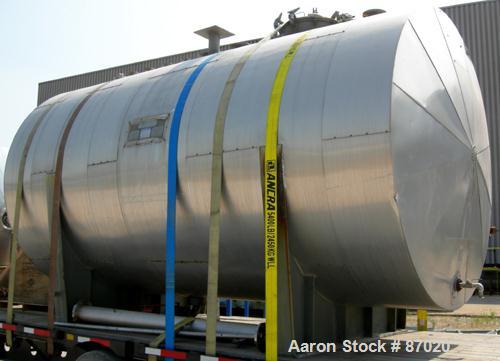 Used Mueller Pressure Tank, 4000 gallon, 316L stainless steel, horizontal. 96" diameter x 154" straight side. Dished heads. 2B finish internal rated 15 psi at 180 deg F. Openings: top 24" manway with...