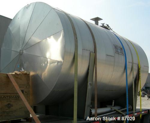 Used Mueller Pressure Tank, 4000 gallon, 316L stainless steel, horizontal. 96" diameter x 154" straight side. Dished heads. 2B finish internal rated 15 psi at 180 deg F. Openings: top 24" manway with...