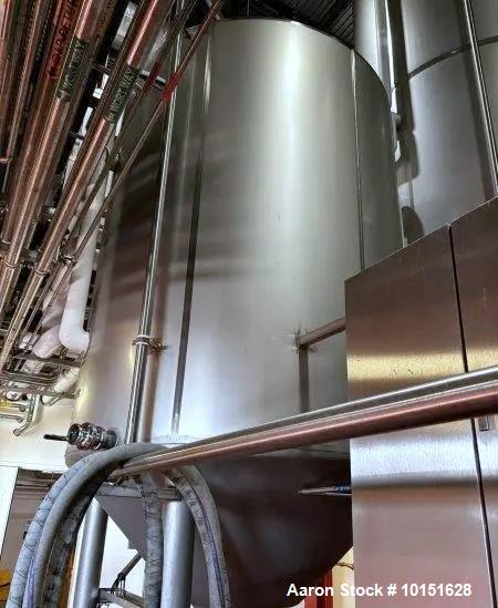 Used Mueller 4,150 Gallon Stainless Steel Jacketed Tank | Brewery Fermentation Vessel