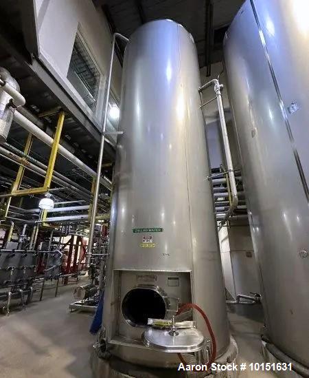 Used Mueller 4,950 Gallon Stainless Steel Tank | Vertical Skirted Process Vessel