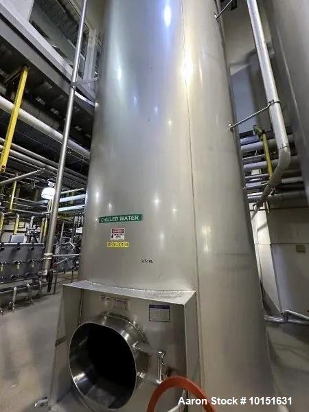Used Mueller 4,950 Gallon Stainless Steel Tank | Vertical Skirted Process Vessel