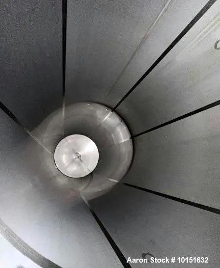 Mueller 4,950 Gallon Stainless Steel Storage Tank – Vertical Skirted