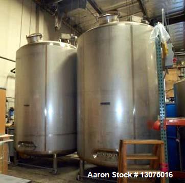 Used- 3,000 Gallon, Stainless Steel, Jacketed Mueller Tanks