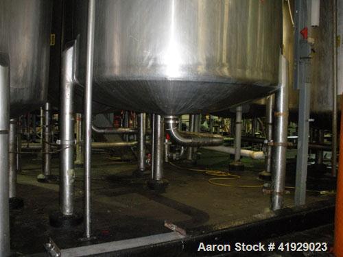 Used Mueller Tank, 2000 Gallon, Stainless Steel, Vertical. 76" diameter x 106" straight side, dished top and bottom. Openings top (2) 3" tri-clamp, 4" vent, 8" drive (capped), 24" manway with cover. ...