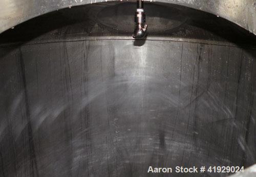 Used Mueller Tank, 2000 Gallon, 316 Stainless Steel, Vertical. 76" diameter x 106" straight side, dished top and bottom. (1) Spray nozzle. Openings top (2) 3" tri-clamp, 4" vent, 8" drive (capped), 2...