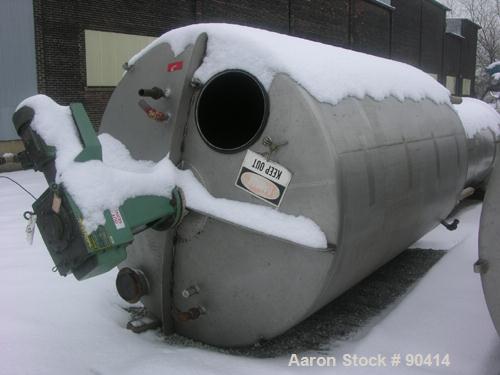 USED: Mueller tank, 3000 gallon, 304 stainless steel, vertical. 7' diameter x 10'6" straight side. Dish top and bottom. Lightnin agitator, model 72-C-5, ratio 21.2:1, output 84 rpm. 4 blade turbine d...