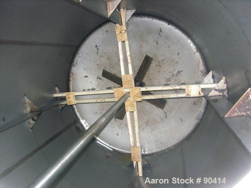 USED: Mueller tank, 3000 gallon, 304 stainless steel, vertical. 7' diameter x 10'6" straight side. Dish top and bottom. Lightnin agitator, model 72-C-5, ratio 21.2:1, output 84 rpm. 4 blade turbine d...