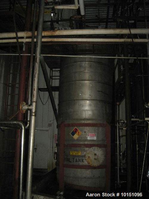 USED APPROXIMATELY 3,400 GALLON VERTICAL STAINLESS STEEL TANK. 6'8" DIAMETER X 15'4" STRAIGHT SIDE. WITH SLOPED BOTTOM BRIST...