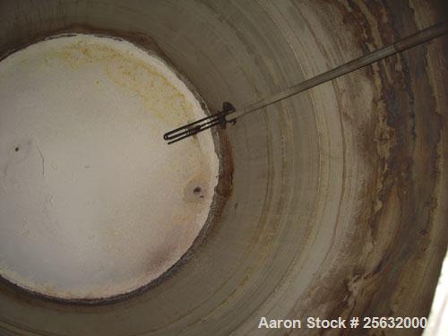 Used Tank, 1400 Gallon, Stainless Steel, Vertical. 66" diameter x 90" straight side.  Slight dish top, slope bottom. Top Openings:  (3) 2", 1 1/4", 18" manway with cover.  2" end bottom outlet. Mount...