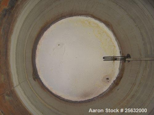Used Tank, 1400 Gallon, Stainless Steel, Vertical. 66" diameter x 90" straight side.  Slight dish top, slope bottom. Top Openings:  (3) 2", 1 1/4", 18" manway with cover.  2" end bottom outlet. Mount...