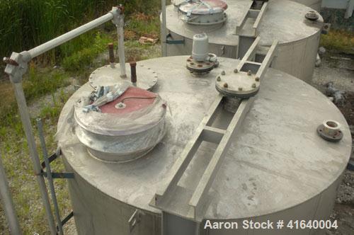 Used Bendel Tank, 3,000 Gallon, 304 Stainless Steel, Vertical. 94" diameter x 108" straight side, coned top, sloped bottom. UL rated for above ground flammable storage, UL#439356. Top mounted off cen...