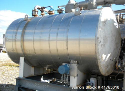 Used Hebeler Pressure Tank, 1120 Gallons, 316L Stainless Steel, Horizontal. 54’’ diameter x 96’’ straight side, 2 to 1 elliptical heads. Internal rated 75/FV psi at 300 deg.f., and –20 deg.f. at 75/F...
