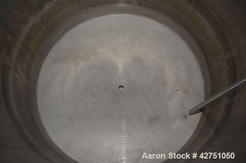 Used Tank, 1000 Gallon, Stainless Steel, Vertical. 66" Diameter x 66" straight side, dished top, coned bottom. Openings top 1-1/2", (2) 2" NPT, (2) 3", 18" man way with cover. 2" Tri-clamp center bot...