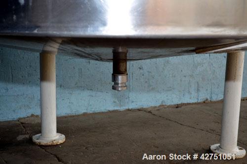 Used Tank, 1000 Gallon, Stainless Steel, Vertical. 66" Diameter x 66" straight side, dished top, coned bottom. Openings top 1-1/2", (2) 2" NPT, (2) 3", 18" man way with cover. 2" Tri-clamp center bot...