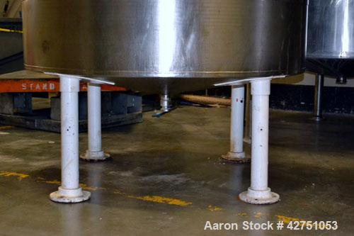 Used Tank, 1000 Gallon, Stainless Steel, Vertical. 66" Diameter x 66" straight side, dished top, coned bottom. Openings top 1-1/2", (2) 2" NPT, (2) 3", 18" man way with cover. 2" Tri-clamp center bot...
