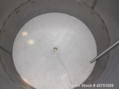 Used Tank, 1000 Gallon, 304 Stainless Steel, Vertical. 66" Diameter x 66" straight side, dished top, coned bottom. Openings top 1-1/2", (2) 2" NPT, (2) 3", 18" man way with cover. 2" Tri-clamp center...