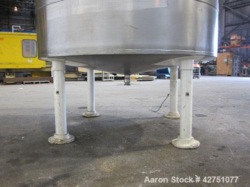 Used Tank, 1000 Gallon, 304 Stainless Steel, Vertical. 66" Diameter x 66" straight side, dished top, coned bottom. Openings top 1-1/2", (2) 2" NPT, (2) 3", 18" man way with cover. 2" Tri-clamp center...