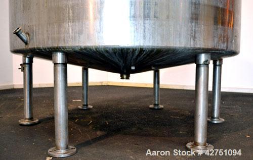 Used- Tank, 2000 Gallon, 304 Stainless Steel Vertical. 84” Diameter x 80” straight side. Dished top, coned bottom. Off cente...