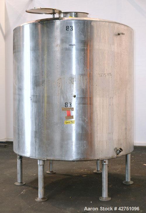 Used Tank, 2000 Gallon, 304 Stainless Steel Vertical. 84” Diameter x 80” straight side. Dished top, coned bottom. Off center top entering Lightnin air operated agitator, model N33AG-100. 1-1/2” Diame...