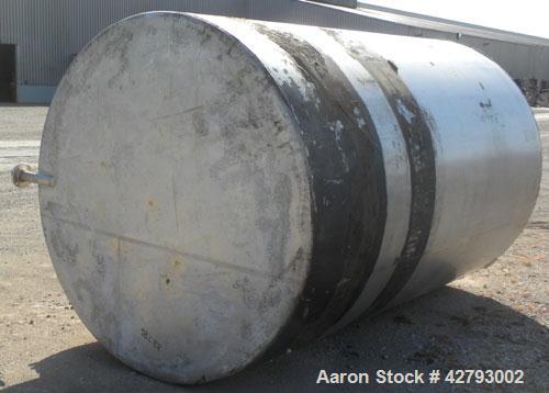 Used Tank, 2000 Gallon, 304 Stainless Steel, Vertical. 72" Diameter x 116" straight side. Cone top, sloped bottom. Openings: top 18" manway with cover, (4) 2" flanged. SIde 20" manway with cover, (5)...