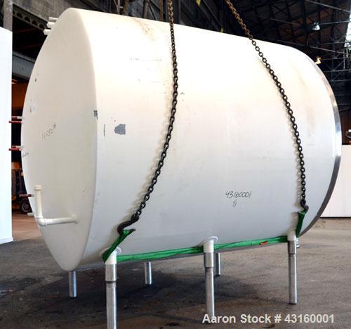 Used Storage Tank, 3000 Gallon, 304 Stainless Steel, Horizontal. 90" Diameter x 96" straight side, dished heads. Insulated with carbon steel sheathing. Partial jacket, no rating. (1) Spray ball. Side...