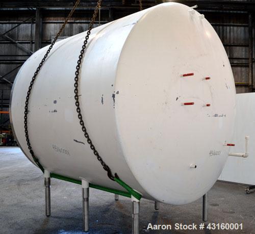 Used Storage Tank, 3000 Gallon, 304 Stainless Steel, Horizontal. 90" Diameter x 96" straight side, dished heads. Insulated with carbon steel sheathing. Partial jacket, no rating. (1) Spray ball. Side...