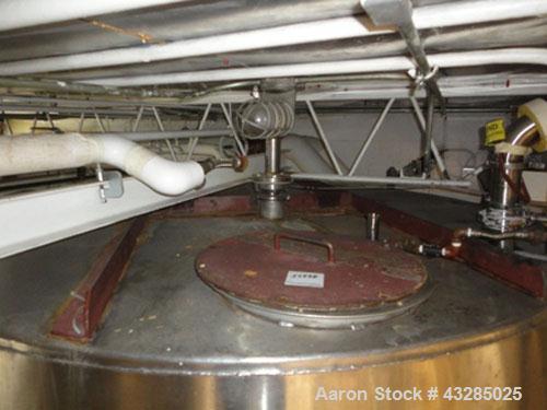 Used Perry Tank, 4700 Gallon, Stainless Steel, Vertical. 96” Diameter x 156” straight side. Slight dished top and bottom. 2” Center bottom outlet. Mounted on legs.