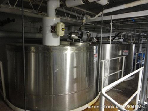 Used Perry Tank, 4275 Gallon, Stainless Steel, Vertical. 96” Diameter x 132” straight side. Slight dished top and bottom. 2” Center bottom outlet. Mounted on legs.