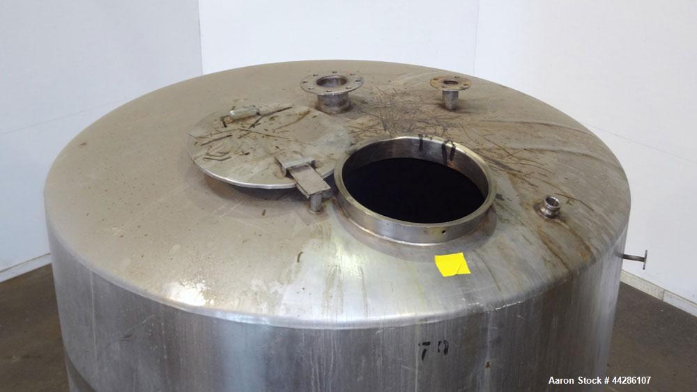 Used Tank, 2000 Gallon, 304 Stainless Steel, Vertical. 84" Diameter x 80" straight side. Dished top, coned bottom. Openings top 2”, 4”, 18” man way with cover, side 2”. 3" Center bottom outlet. Mount...