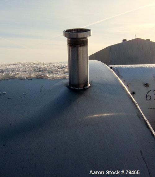 Used Tank, 4,000 Gallon, 316 Stainless Steel, Horizontal. 96" Diameter x 120" straight side, slightly coned ends. Openings: top (3) 1-3/4"sanitary fittings, (1) 2-1/2" sanitary fitting, (1) 4", 19" m...