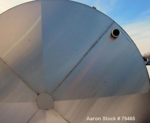 Used Tank, 4,000 Gallon, 316 Stainless Steel, Horizontal. 96" Diameter x 120" straight side, slightly coned ends. Openings: top (3) 1-3/4"sanitary fittings, (1) 2-1/2" sanitary fitting, (1) 4", 19" m...