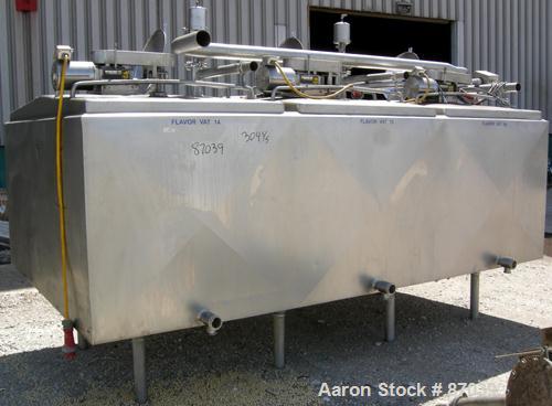 Used 3 Compartment Tank, 1,500 total gallons, 304 stainless steel, horizontal. Each compartment has an approximate 500 gallon capacity. Compartments are 76" front to back, 47" left to right, and appr...