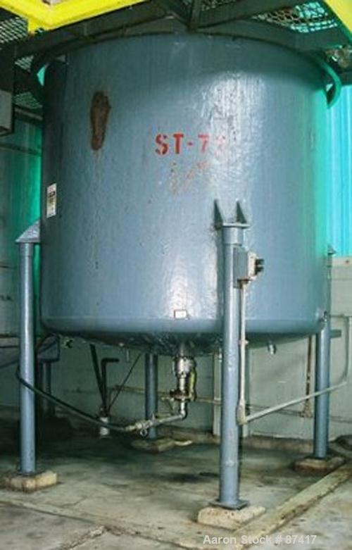 Used- Tank, 1000 Gallon, 316 Stainless Steel, Vertical. 70" diameter x 61" straight side, dish top and bottom, jacketed (car...