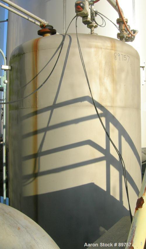 Used Tank, 1000 Gallon, stainless steel, vertical. Approximately 54" diameter x 76" straight side. Dish top and bottom. Openings: top 18" manway with bolt-on cover, (2) 2", 1", 3"; 2" center bottom o...