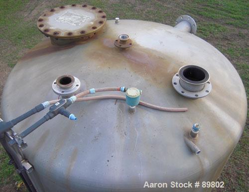 Used Tank, 1,500 Gallon, stainless steel, vertical. 84" diameter x 60" straight side. Dish top, cone bottom. Openings:  top 6", (3) 1-1/2" NPT, 3", 2", 6", 20" manway with cover; side 12" manway with...
