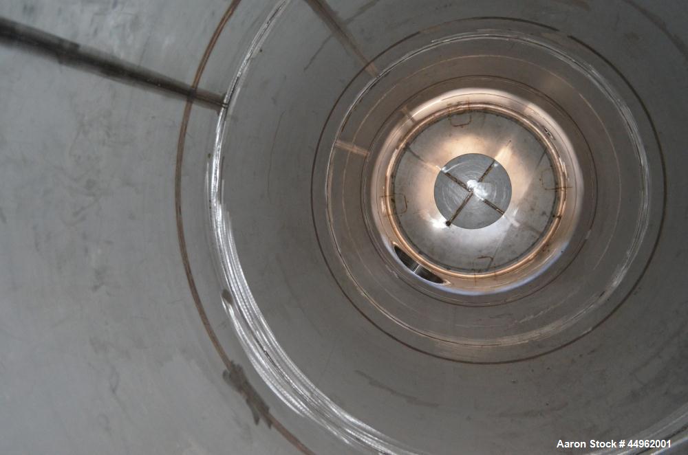 3940 Gallons Stainless Steel Northland Stainless Pressure Tank