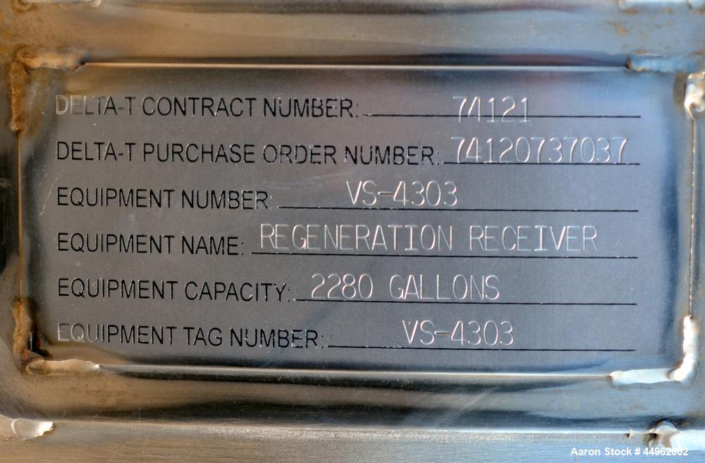 2280 Gallons Stainless Steel Northland Stainless Pressure Tank 