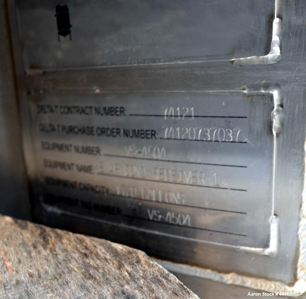 Unused- Northland Stainless Pressure Tank, 1720 Gallons, 304 Stainless Steel. 54" Diameter x 168" straight side, dished top and bottom.  Internal rated full vacuum/54 psi at -20 to 250 degrees F. Ope...