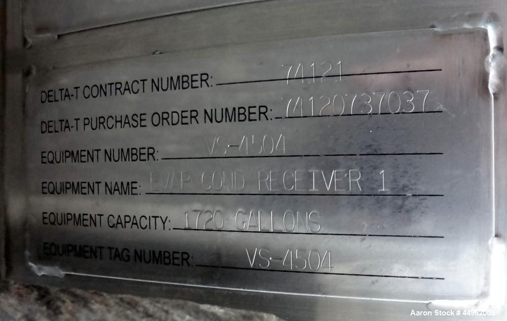 Unused- Northland Stainless Pressure Tank, 1720 Gallons, 304 Stainless Steel. 54" Diameter x 168" straight side, dished top and bottom.  Internal rated full vacuum/54 psi at -20 to 250 degrees F. Ope...